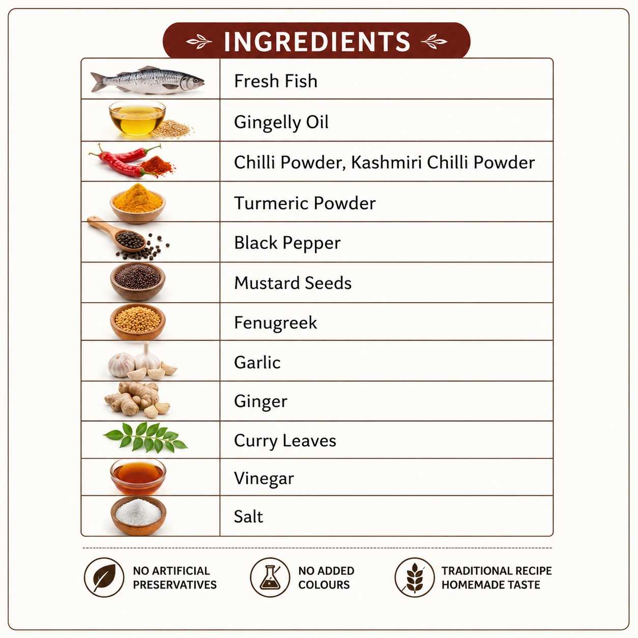 Ingredients